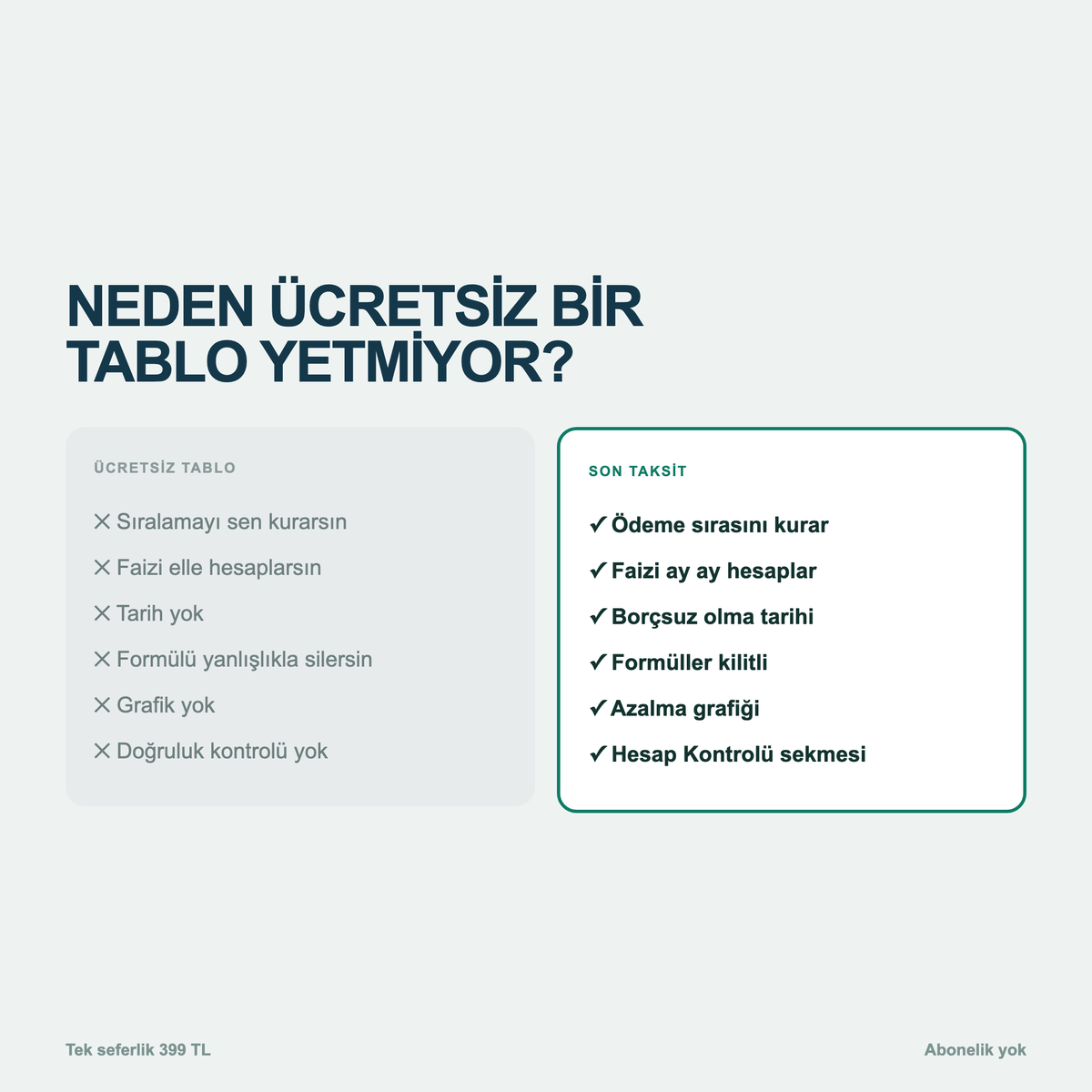 Ücretsiz tablo ile Son Taksit karşılaştırması
