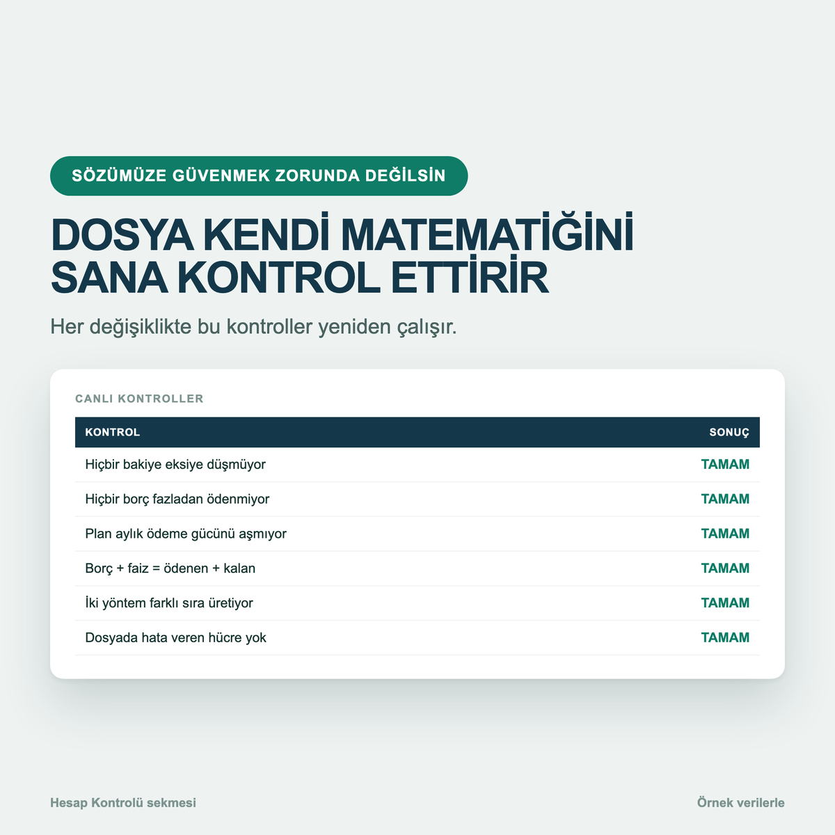 Hesap Kontrolü sekmesi — formüllerin doğruluğunu kendin görürsün